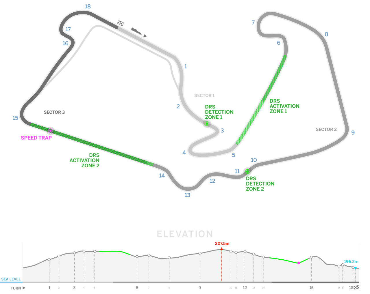 F1 Liga Ps4 10 Ligarennen 06 05 2018 Silverstone Grand Prix Rennberichte Simrc De Die Acc F1 2021 Liga