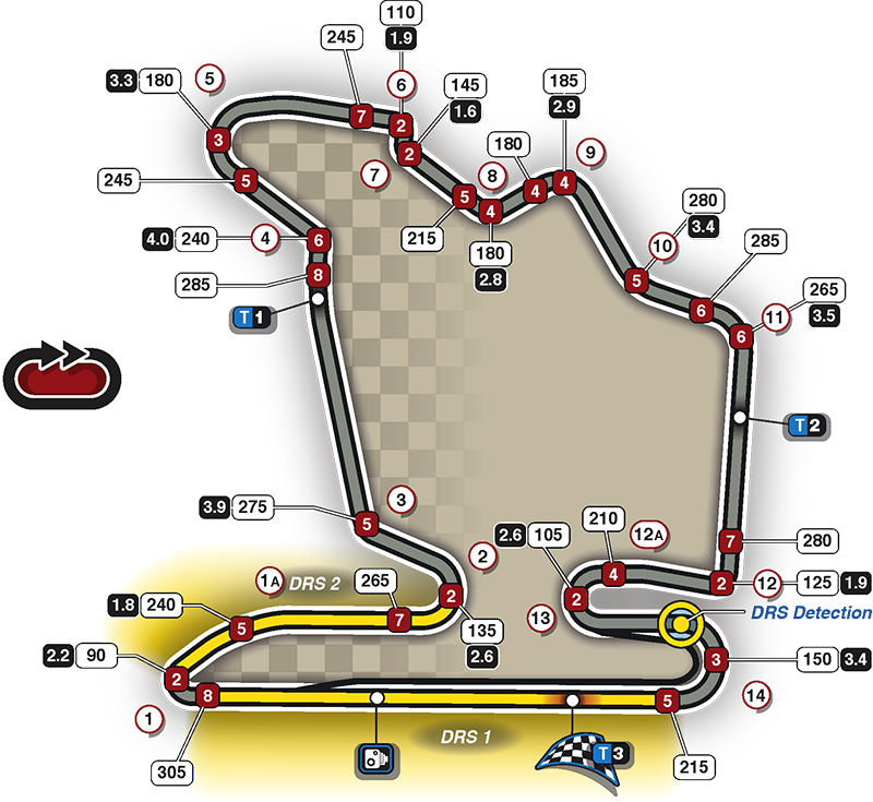 F1 Liga Ps4 1 Ligarennen 11 27 05 2018 17 30 Ungarn Grand Prix Rennberichte Simrc De Die Acc F1 2021 Liga