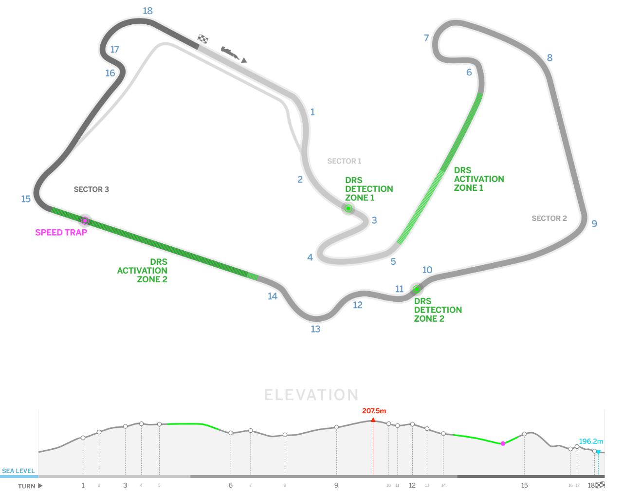 2821-F1-Experiences-Race-Map-Great-Britain-43a9ddecf944bed69777bb2409889a87.png